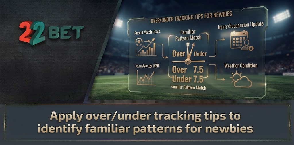Apply over/under tracking tips to identify familiar patterns for newbies