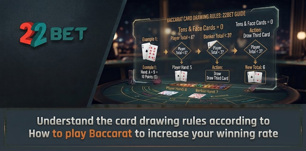 Understand the card drawing rules according to How to play Baccarat to increase your winning rate